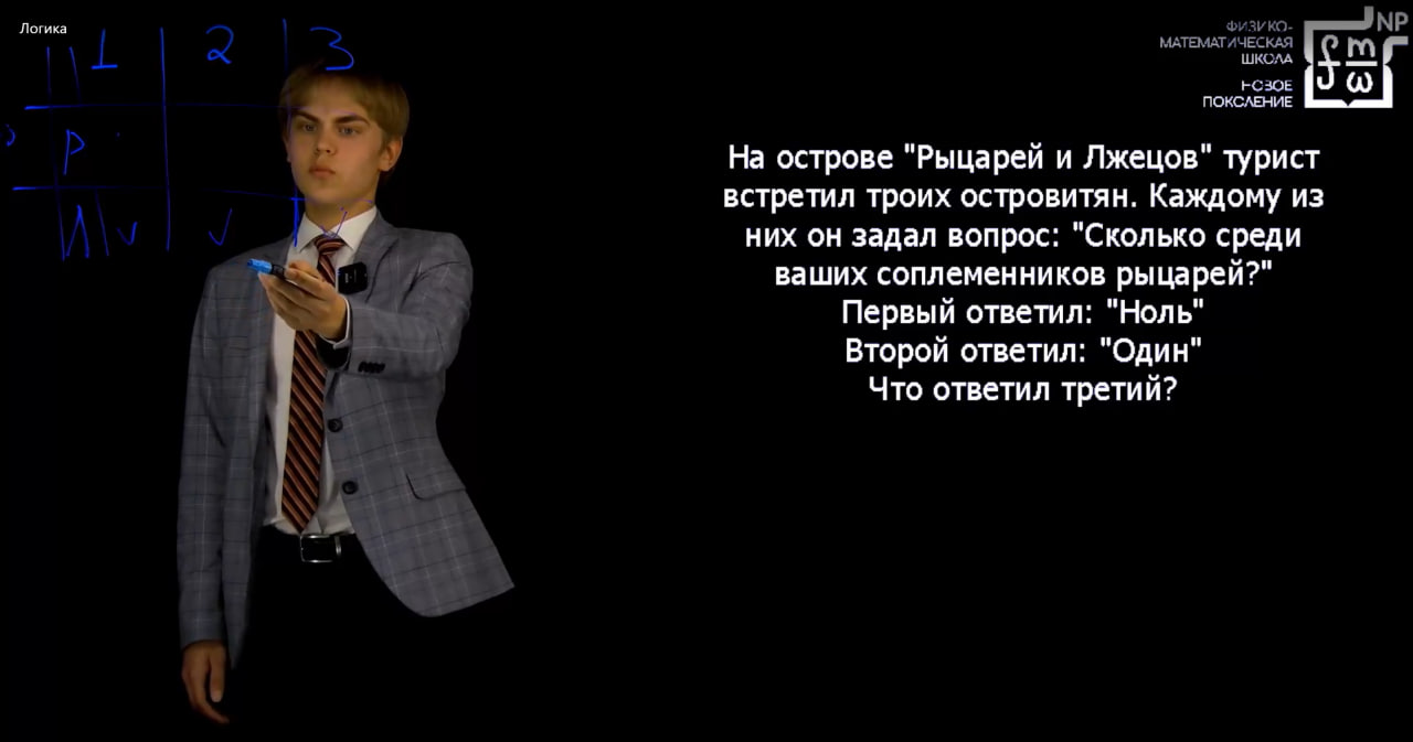Логика